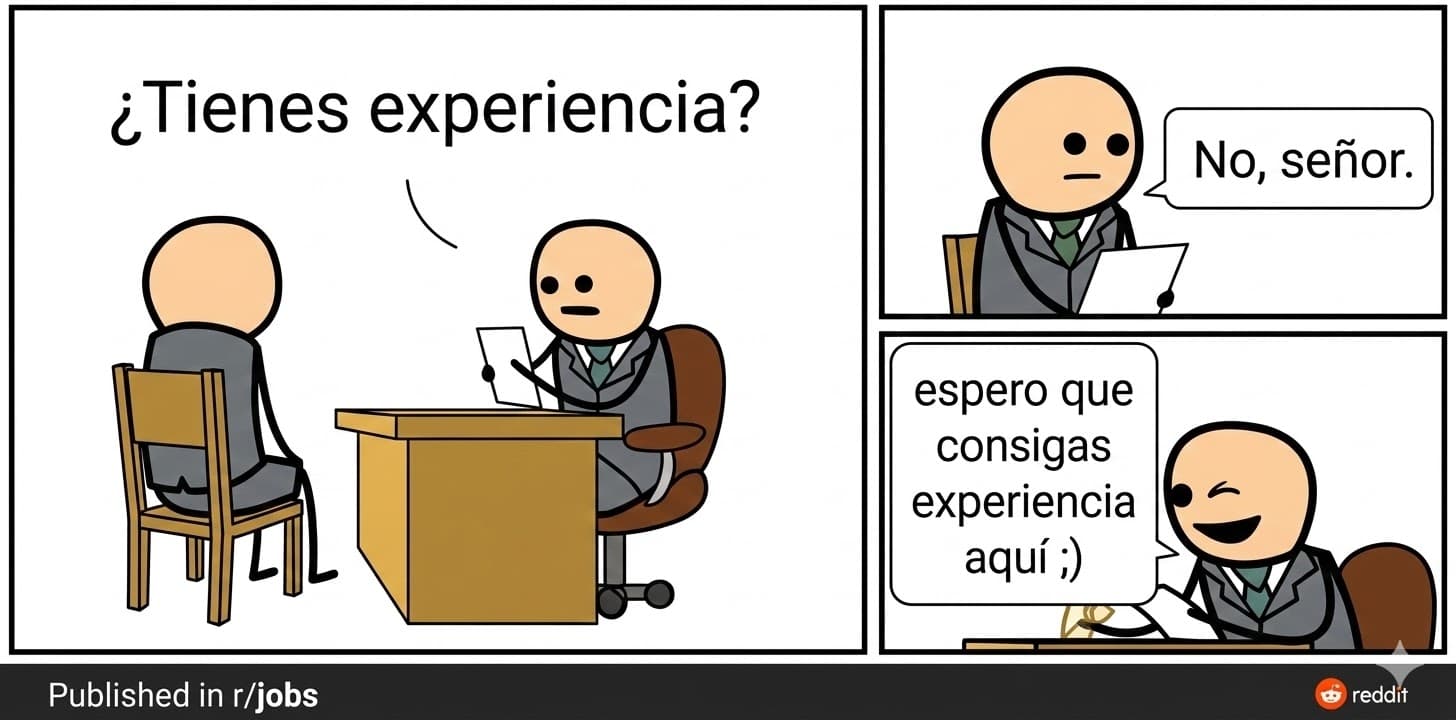 Plantilla CV Word para México con ATS: descarga gratis 2026