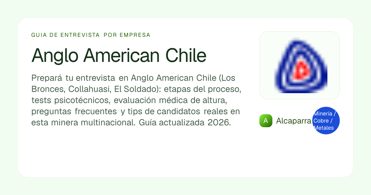 Entrevista y empleo en Anglo American Chile: proceso y preguntas ...