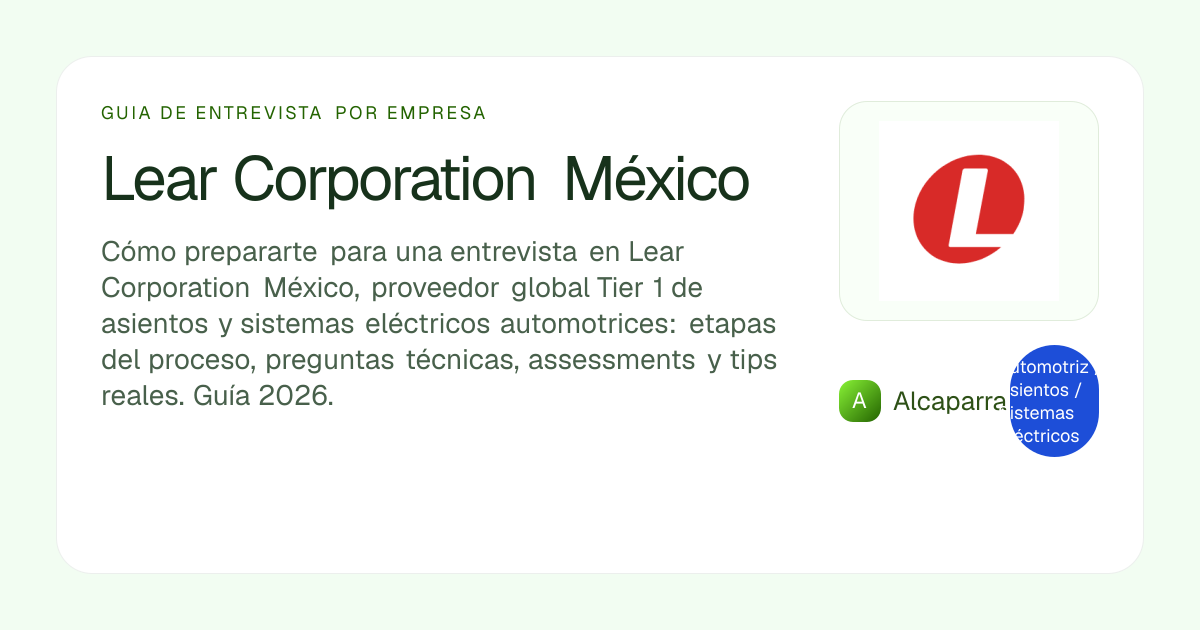 Entrevista y empleo en Lear Corporation México: proceso y preguntas ...